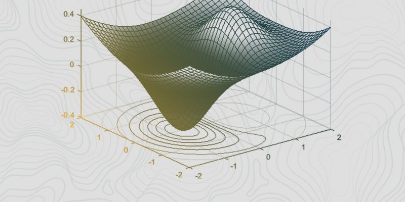 Optimizer Competition
